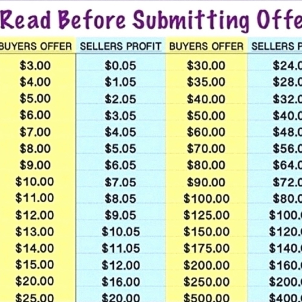 What you offer, what we make. :)